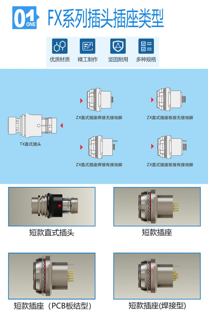 FX系列插头插座类型示例图（PSD格式）